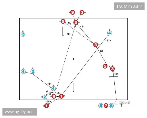 深入解析足球常见阵法优劣与战术应用全面实用指南进阶版教学手册